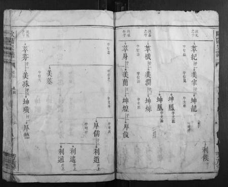 湖南欧阳氏族谱-欧阳宗谱.pdf电子版插图3