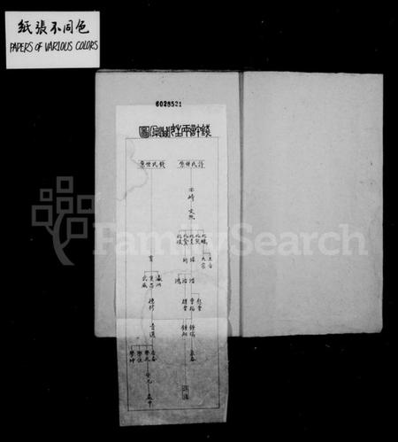 江苏许氏族谱-许氏家乘.pdf电子版插图1