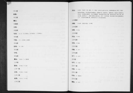 湖北许氏族谱-许氏总谱[不分卷].pdf电子版插图5