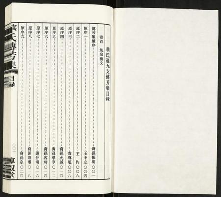 江苏华氏族谱-华氏通九支宗谱.pdf电子版插图1 江苏华氏族谱-华氏通九支宗谱.pdf电子版插图1