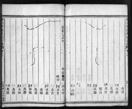 浙江厉氏族谱-瑞山安溪厉氏宗谱 [16卷,末1卷].pdf电子版插图5
