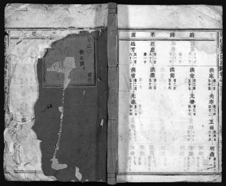 浙江张氏族谱-璜溪张氏宗谱 [16卷].pdf电子版插图1