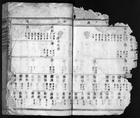 浙江张氏族谱-璜溪张氏宗谱 [16卷].pdf电子版插图4