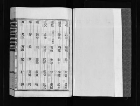 浙江朱氏族谱-瓯台朱氏宗谱 [1卷,首1卷].pdf电子版插图2