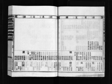 浙江朱氏族谱-瓯台朱氏宗谱 [1卷,首1卷].pdf电子版插图4