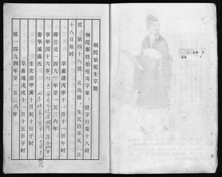 浙江斯氏族谱-白石桐院斯氏宗谱 [不分卷].pdf电子版插图3