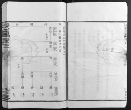 浙江盛氏族谱-盛氏宗谱.pdf电子版插图2 浙江盛氏族谱-盛氏宗谱.pdf电子版插图2