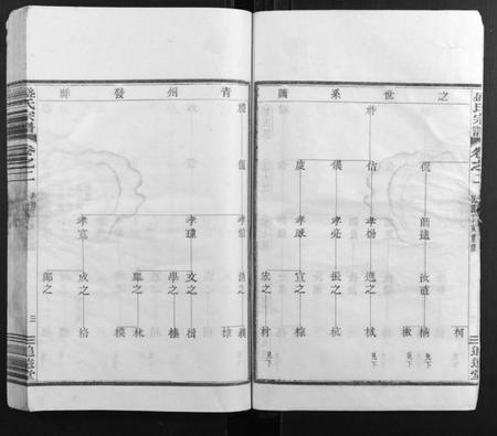 浙江盛氏族谱-盛氏宗谱.pdf电子版插图4 浙江盛氏族谱-盛氏宗谱.pdf电子版插图4