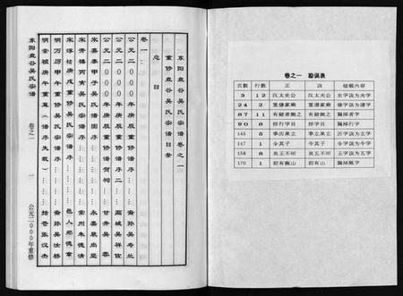 浙江吴氏族谱-盘谷吴氏宗谱 [15卷].pdf电子版插图2
