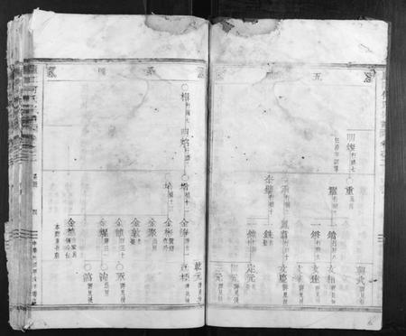 浙江何氏族谱-卢江何氏宗谱.pdf电子版插图3 浙江何氏族谱-卢江何氏宗谱.pdf电子版插图3