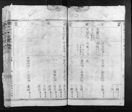 浙江何氏族谱-卢江何氏宗谱.pdf电子版插图5 浙江何氏族谱-卢江何氏宗谱.pdf电子版插图5