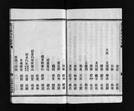 浙江何氏族谱-卢江郡何氏宗谱 [不分卷].pdf电子版插图4