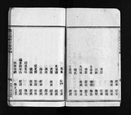 浙江何氏族谱-卢江郡何氏宗谱 [不分卷].pdf电子版插图3