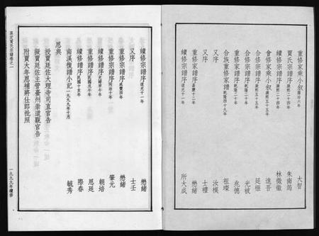 浙江贾氏族谱-真定贾氏宗谱 [23卷,首1卷].pdf电子版插图3