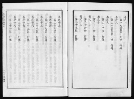 浙江贾氏族谱-真定贾氏宗谱 [23卷,首1卷].pdf电子版插图5