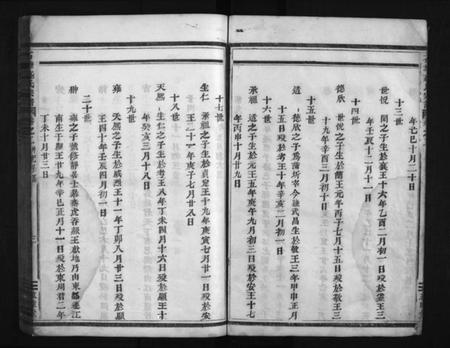 浙江盛氏族谱-石塘盛氏宗谱 [卷数不详].pdf电子版插图4