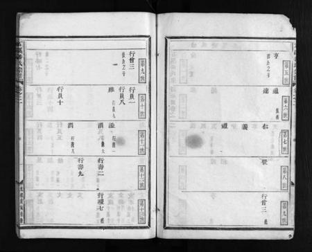 浙江潘氏族谱-石溪潘氏宗谱 [4卷].pdf电子版插图3