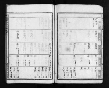 浙江潘氏族谱-石溪潘氏宗谱 [4卷].pdf电子版插图4