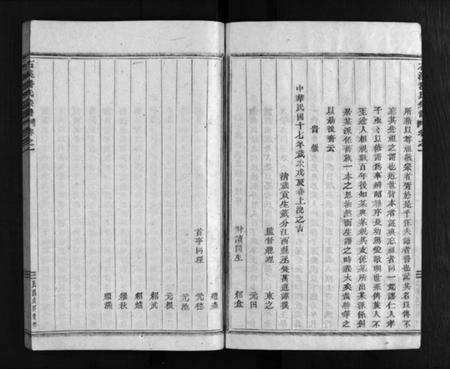 浙江潘氏族谱-石溪潘氏宗谱 [6卷].pdf电子版插图5