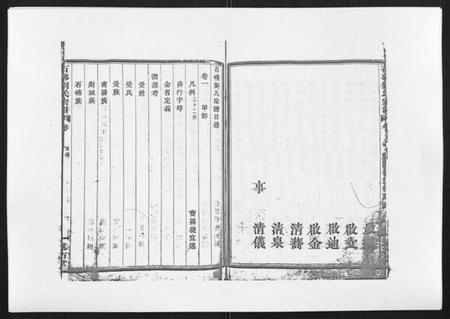 浙江刘氏族谱-石砩刘氏宗谱[10卷].pdf电子版插图5
