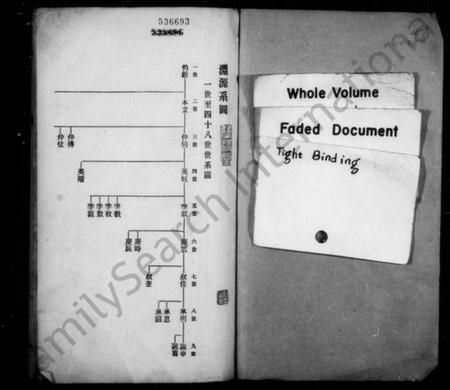 浙江蒋氏族谱-硖石蒋氏支谱.pdf电子版插图2 浙江蒋氏族谱-硖石蒋氏支谱.pdf电子版插图2