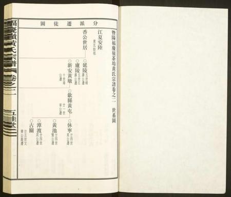 浙江黄氏族谱-福庆岭黄氏宗谱.pdf电子版插图1 浙江黄氏族谱-福庆岭黄氏宗谱.pdf电子版插图1