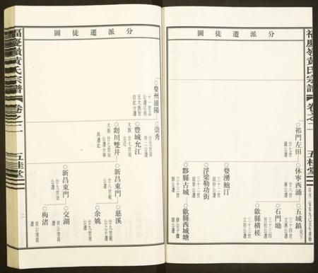 浙江黄氏族谱-福庆岭黄氏宗谱.pdf电子版插图2 浙江黄氏族谱-福庆岭黄氏宗谱.pdf电子版插图2