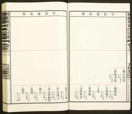 浙江黄氏族谱-福庆岭黄氏宗谱.pdf电子版插图3 浙江黄氏族谱-福庆岭黄氏宗谱.pdf电子版插图3