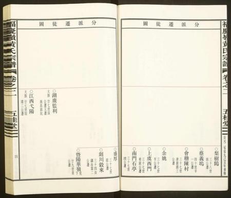 浙江黄氏族谱-福庆岭黄氏宗谱.pdf电子版插图4 浙江黄氏族谱-福庆岭黄氏宗谱.pdf电子版插图4