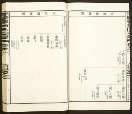 浙江黄氏族谱-福庆岭黄氏宗谱.pdf电子版插图5 浙江黄氏族谱-福庆岭黄氏宗谱.pdf电子版插图5