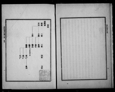 江苏黄氏族谱-上海竹冈黄氏宗谱 [3卷].pdf电子版插图4
