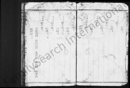 浙江周氏族谱-秀峯周氏宗谱 [20卷,及卷首].pdf电子版插图4