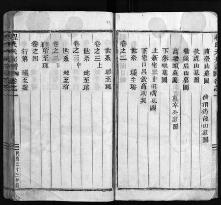 浙江程氏族谱-程氏天房谱 [19卷].pdf电子版插图5