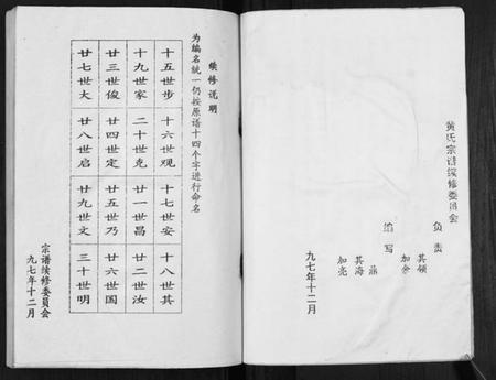 江苏黄氏族谱-黄氏宗谱.pdf电子版插图2