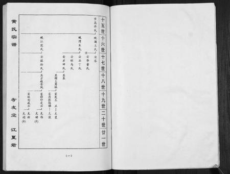 江苏黄氏族谱-黄氏宗谱.pdf电子版插图4