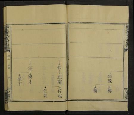 湖南瞿氏族谱-醴东瞿氏克公家谱 [4卷及卷首].pdf电子版插图3