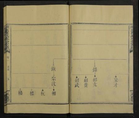 湖南瞿氏族谱-醴东瞿氏克公家谱 [4卷及卷首].pdf电子版插图4
