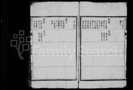 浙江童氏族谱-童氏家乘 [残卷].pdf电子版插图4