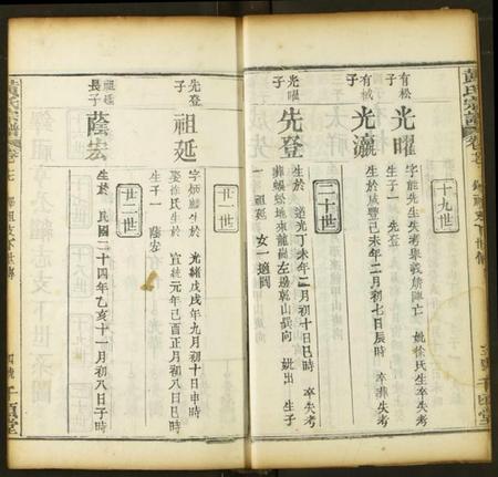 湖北黄氏族谱-黄氏宗谱.pdf电子版插图4