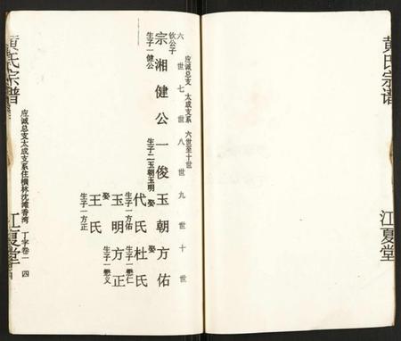 湖北黄氏族谱-黄氏宗谱.pdf电子版插图4