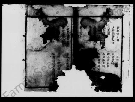 湖南盛氏族谱-盛氏续修族谱 [6卷,首1卷].pdf电子版插图3