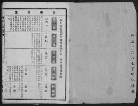 湖北黄氏族谱-黄氏宗谱续修.pdf电子版插图1