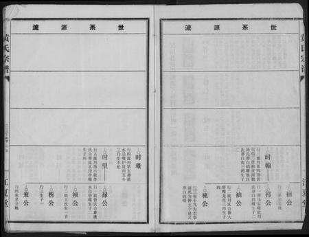 湖北黄氏族谱-黄氏宗谱续修.pdf电子版插图2