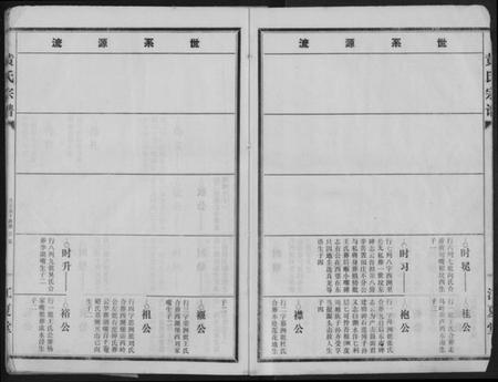 湖北黄氏族谱-黄氏宗谱续修.pdf电子版插图3