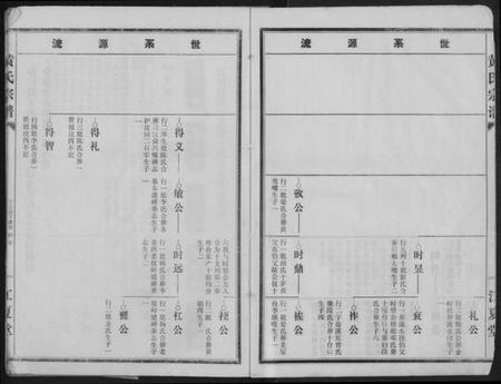 湖北黄氏族谱-黄氏宗谱续修.pdf电子版插图4