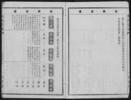 湖北黄氏族谱-黄氏宗谱续修.pdf电子版插图5