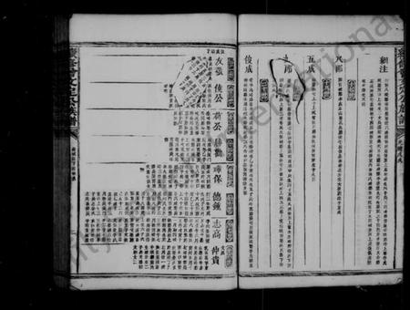浙江曾氏族谱-续修曾文定公族谱 [残卷].pdf电子版插图3