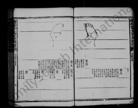 浙江曾氏族谱-续修曾文定公族谱 [残卷].pdf电子版插图5