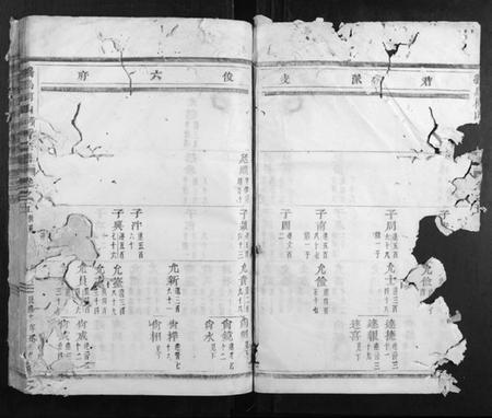 浙江何氏族谱-义乌柯山何氏宗谱.pdf电子版插图5