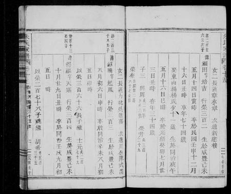 浙江朱氏族谱-义阳朱氏家谱.pdf电子版插图3